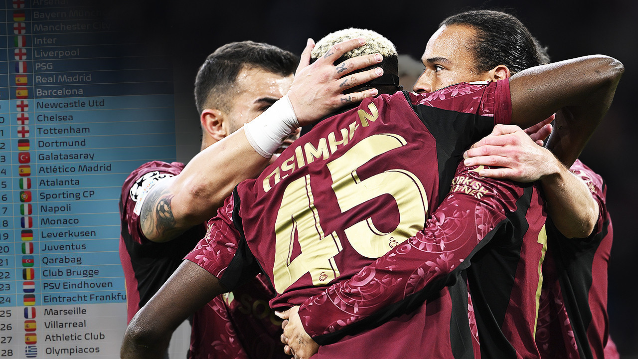 Galatasaray’ın Şampiyonlar Ligi’nde ilk 8’e kalma ihtimali ortaya çıktı! İşte Devler Ligi’nde üst tur ihtimalleri